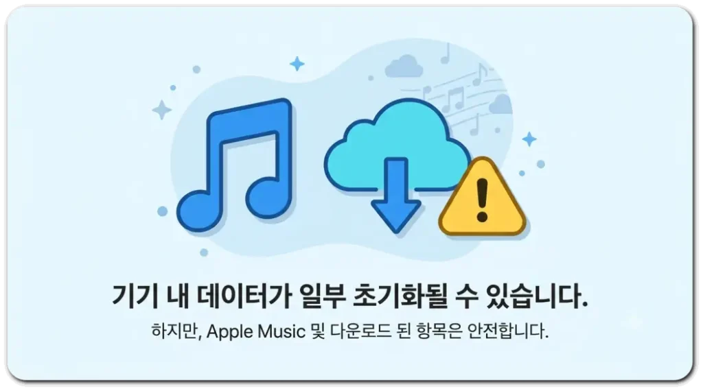 초기화-경고
